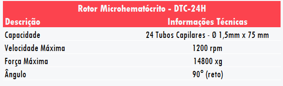 tabela-informativa-dtc-16000-dtc-24h