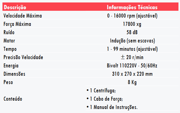 tabela-informativa-dtc-16000