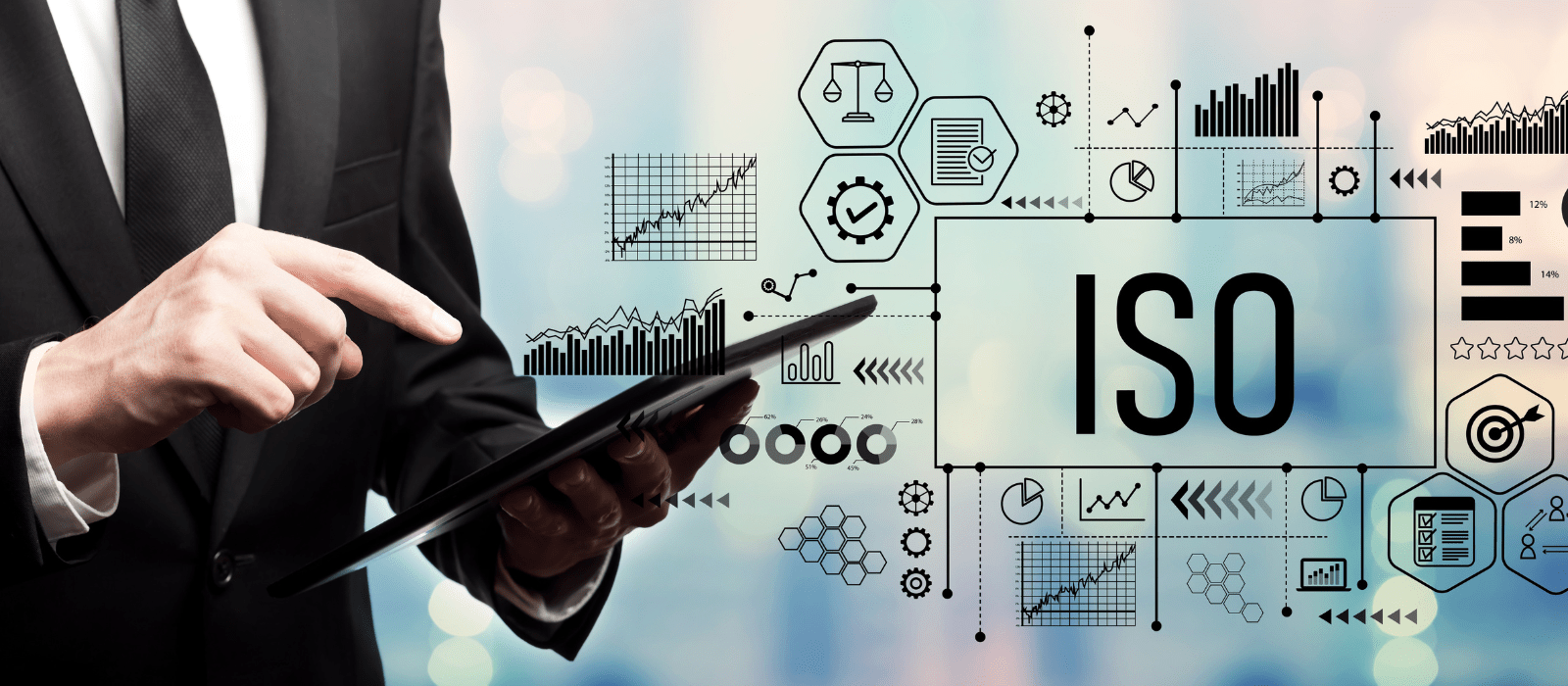 Iso 17025