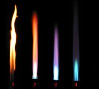 Bunsen_burner_flame_types